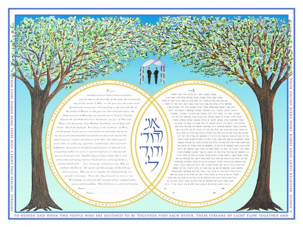 2-gether Wedding Ring Male – Ketubah