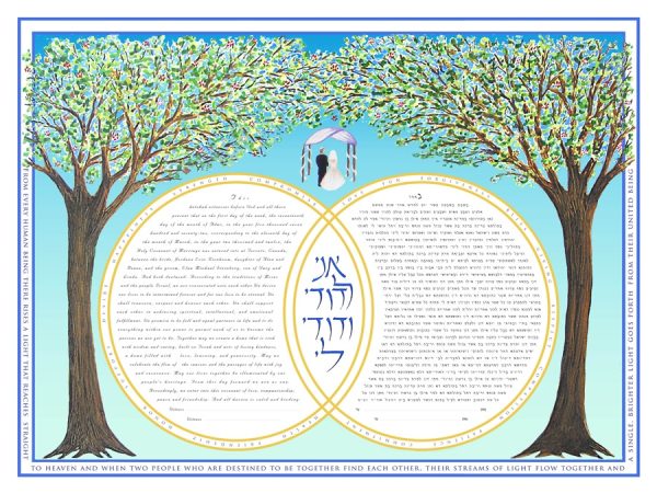 Wedding Ring - Ketubah