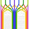 Rainbow Menorah Custom Jewish Ketubah