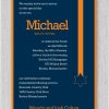Introducing our Star of David Orange & Blue Ribbon Bar Mitzvah Invitation, showcasing a modern Star of David design gracefully positioned on a descending ribbon. The background melds a deep navy hue with lively orange, resulting in a visually captivating invitation. Tailored for sports enthusiasts, especially Mets fans, it skillfully embodies the team's essence through its symbolic orange and navy colors. The Bar Mitzvah boy's English name takes a prominent place, standing out prominently, while beneath it, his Hebrew names add an extra touch of personalization. This invitation harmoniously combines religious significance with individual style.