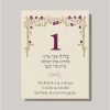 We are introducing our new Sheva Brachot (The Seven Blessings) cards! These cards are an absolute must-have for anyone planning a Jewish wedding ceremony. The Sheva Brachot, also known as the Seven Blessings, holds significant meaning and is at the heart of the Chuppah. Our cards beautifully capture the essence of these Wedding Wishes - Sheva Brachot/Seven Blessings Jewish Wedding blessing, making them ideal to give to friends and family members who will be reciting them under the Chuppah. With easy-to-read Hebrew and transliteration English, everyone can easily follow along and fully embrace the meaning behind each blessing.