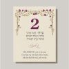 We are introducing our new Sheva Brachot (The Seven Blessings) cards! These cards are an absolute must-have for anyone planning a Jewish wedding ceremony. The Sheva Brachot, also known as the Seven Blessings, holds significant meaning and is at the heart of the Chuppah. Our cards beautifully capture the essence of these Wedding Wishes - Sheva Brachot/Seven Blessings Jewish Wedding blessing, making them ideal to give to friends and family members who will be reciting them under the Chuppah. With easy-to-read Hebrew and transliteration English, everyone can easily follow along and fully embrace the meaning behind each blessing.