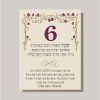 We are introducing our new Sheva Brachot (The Seven Blessings) cards! These cards are an absolute must-have for anyone planning a Jewish wedding ceremony. The Sheva Brachot, also known as the Seven Blessings, holds significant meaning and is at the heart of the Chuppah. Our cards beautifully capture the essence of these Wedding Wishes - Sheva Brachot/Seven Blessings Jewish Wedding blessing, making them ideal to give to friends and family members who will be reciting them under the Chuppah. With easy-to-read Hebrew and transliteration English, everyone can easily follow along and fully embrace the meaning behind each blessing.