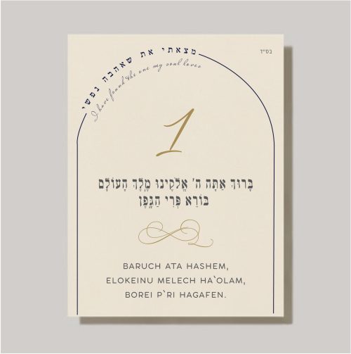 These cards are an absolute must-have for anyone planning a Jewish wedding ceremony. The Sheva Brachot, also known as the Seven Blessings, holds significant meaning and is at the heart of the Chuppah. Our cards beautifully capture the essence of these Wedding Wishes - Sheva Brachot / Seven Blessings Jewish Wedding blessing, making them ideal to give to friends and family members who will be reciting them under the Chuppah. With easy-to-read Hebrew and transliteration English, everyone can easily follow along and fully embrace the meaning behind each blessing.