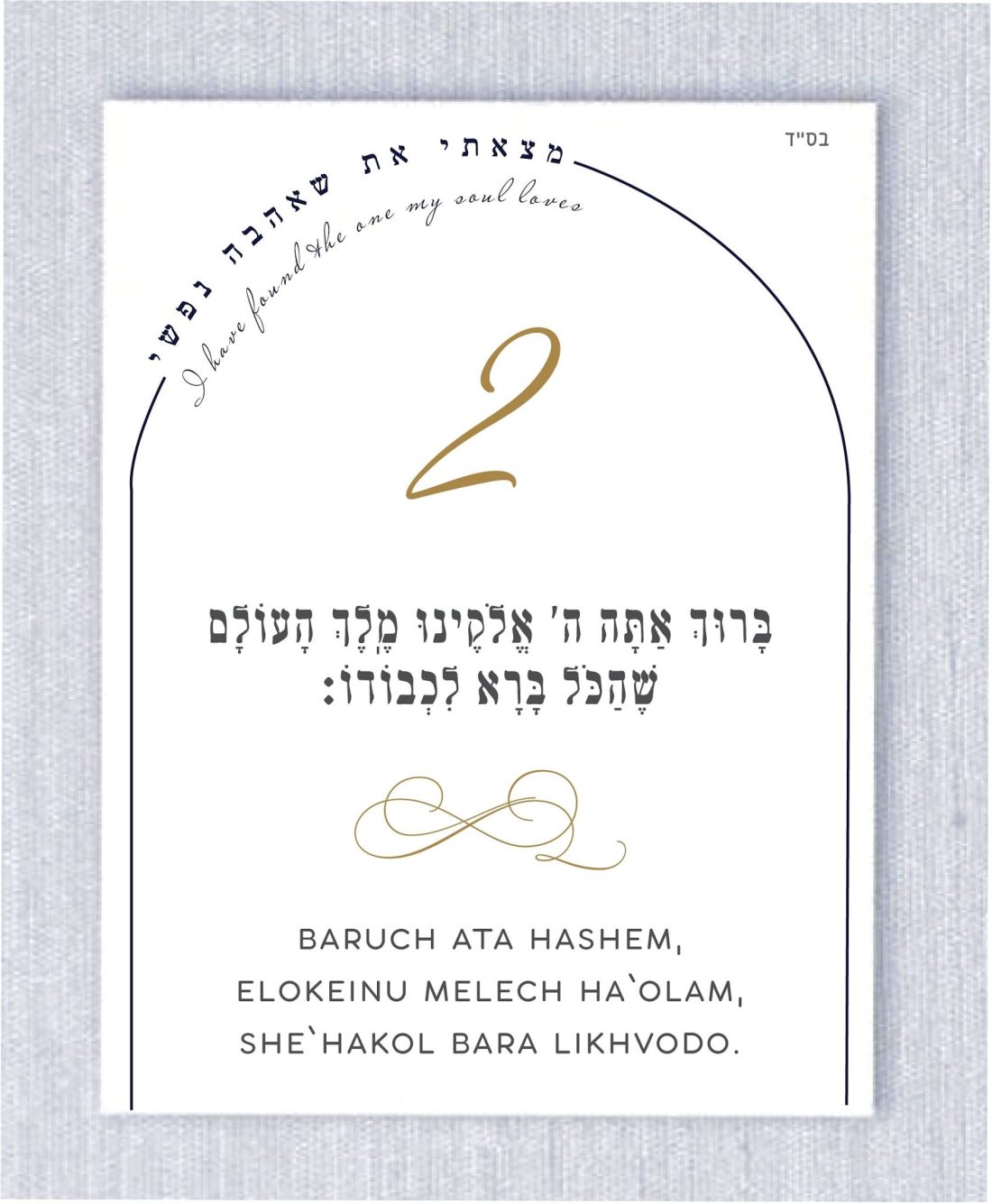 These cards are an absolute must-have for anyone planning a Jewish wedding ceremony. The Sheva Brachot, also known as the Seven Blessings, holds significant meaning and is at the heart of the Chuppah. Our cards beautifully capture the essence of these Wedding Wishes - Sheva Brachot / Seven Blessings Jewish Wedding blessing, making them ideal to give to friends and family members who will be reciting them under the Chuppah. With easy-to-read Hebrew and transliteration English, everyone can easily follow along and fully embrace the meaning behind each blessing.