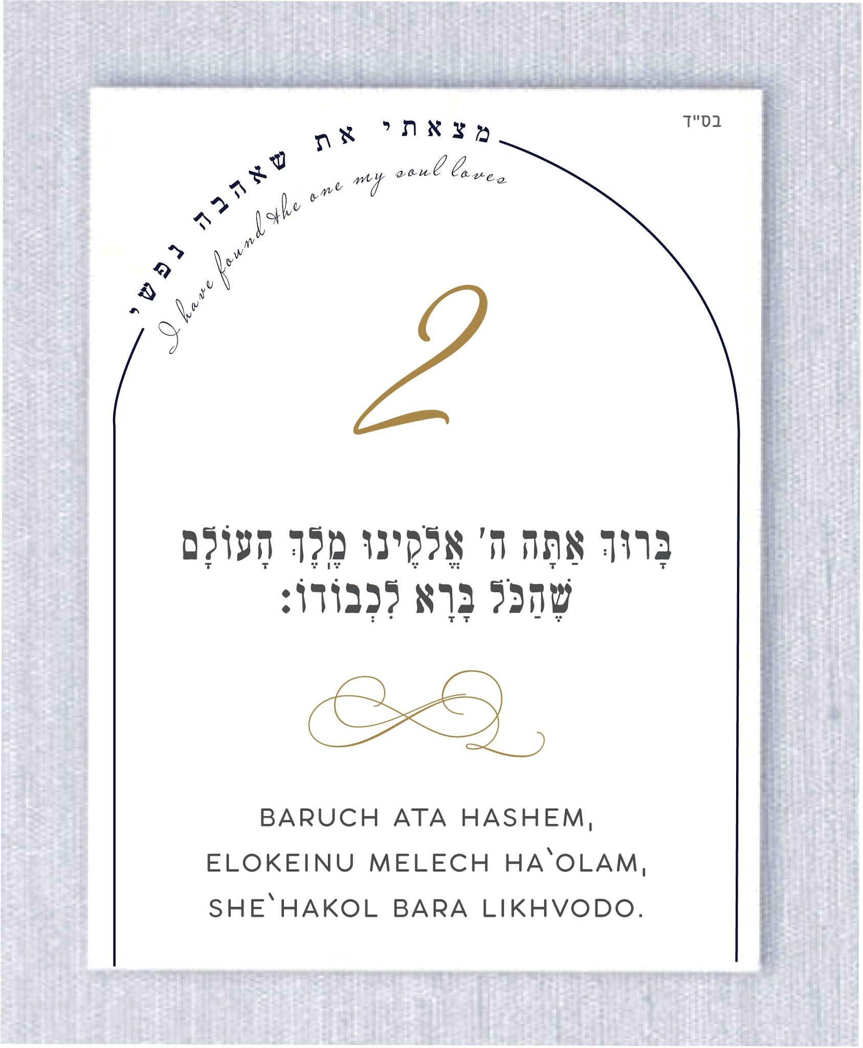 Simple Chuppah Sheva Brachot / Seven Blessings | Cohen Printing And ...
